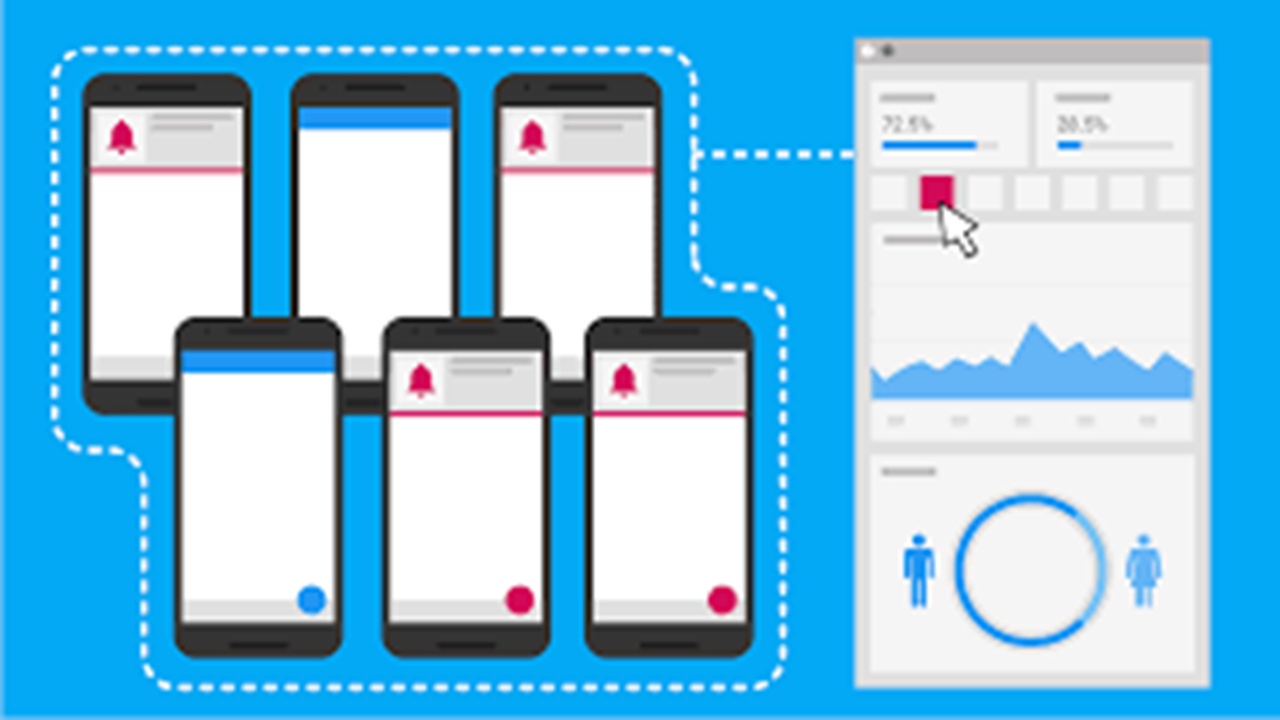 Firebase Cloud Messaging Sampl 3